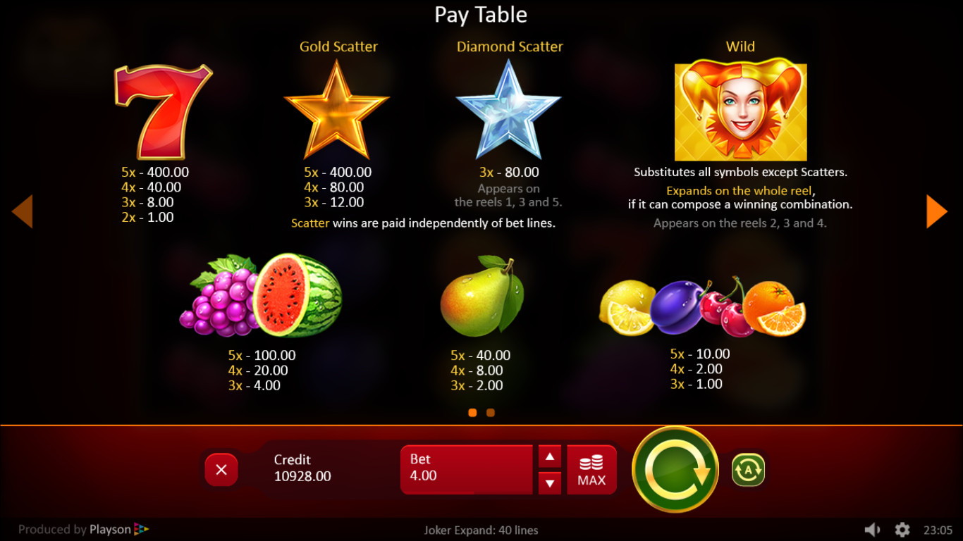 English Joker Expand 40 paytable showing red seven, Gold Scatter, Diamond Scatter, expanding wild and fruit awards